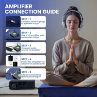 Thumbnail for Vibroacoustic Therapy Zafu Meditation Cushion with custom amplifier