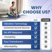 Thumbnail for Vibroacoustic Therapy Meditation Cushion bundle with custom amplifier