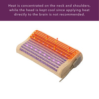 Thumbnail for Rainbow Chakra Series Pillow