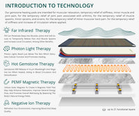 Thumbnail for Lumen Pro Bio Therapy Mat : PEMF + Infrared Heat + Red Light Full-Body (75