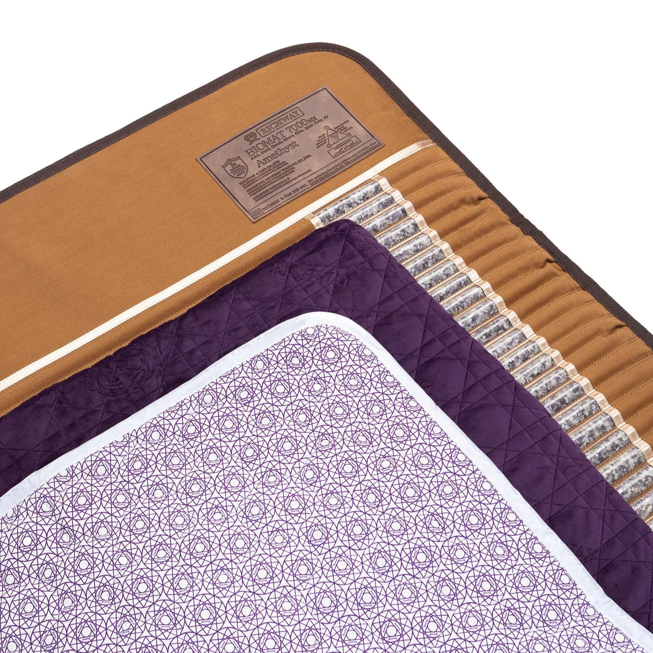 BioMat® Quantum Comfort Cover