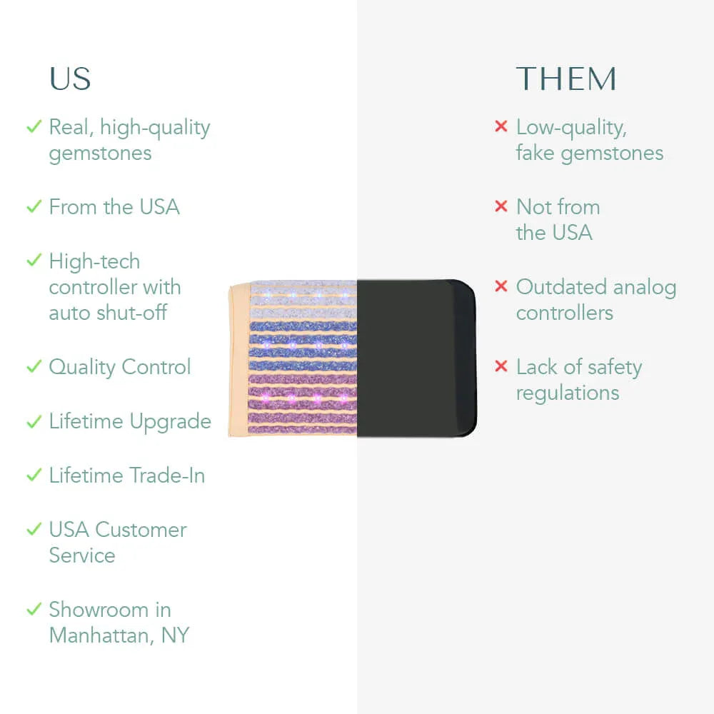 Rainbow Chakra Series Pillow